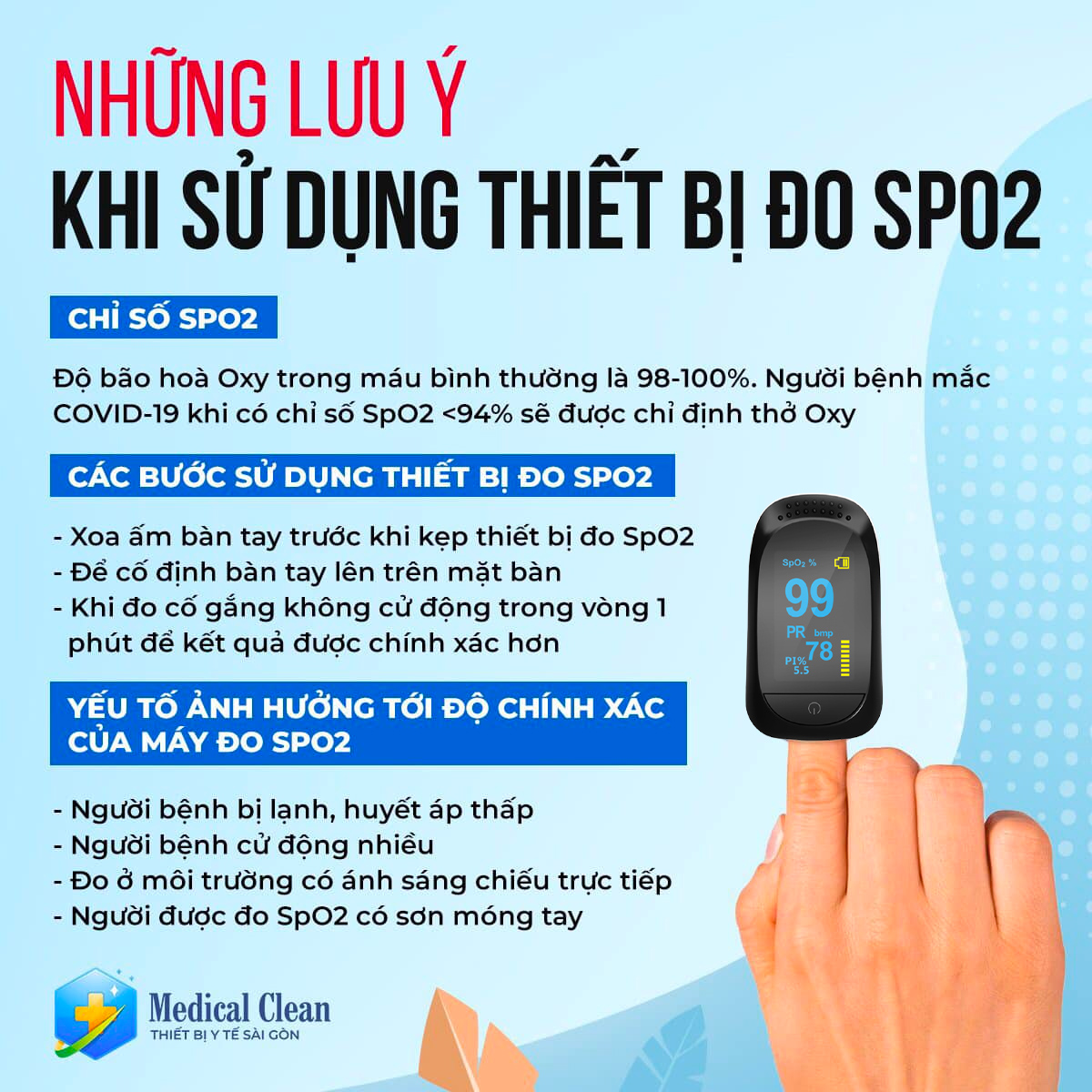 SPO2