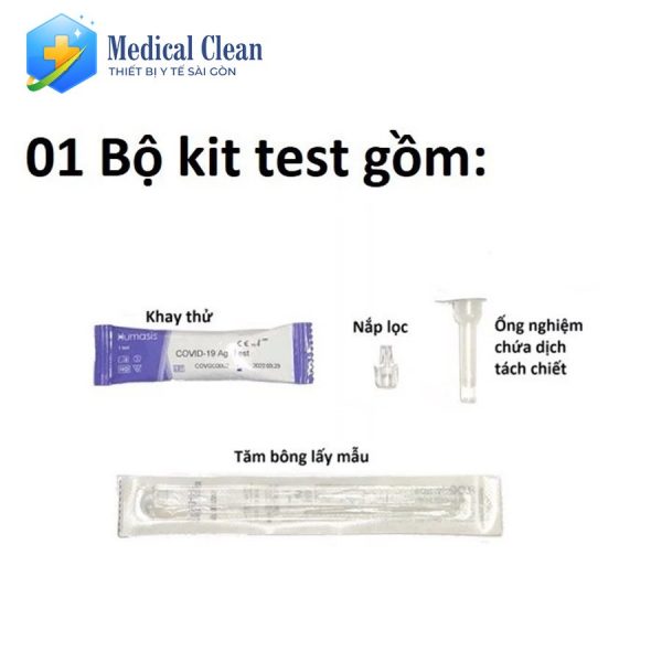 1 HỘP (25 BỘ) - Kit test nhanh HUMASIS Covid-19 Ag Test (Hàn Quốc)