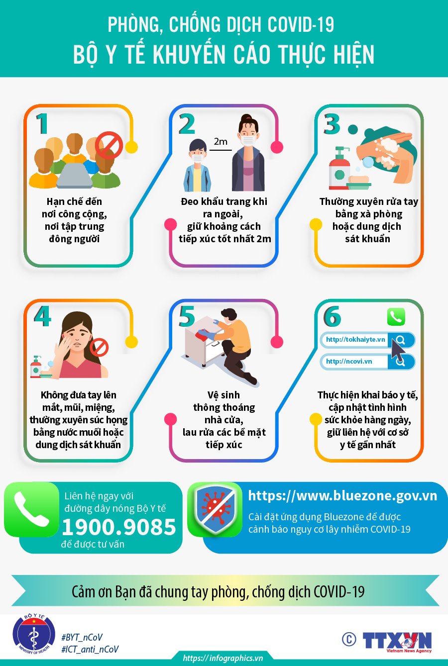 Biện pháp ngừa lây nhiêm chéo covid-19