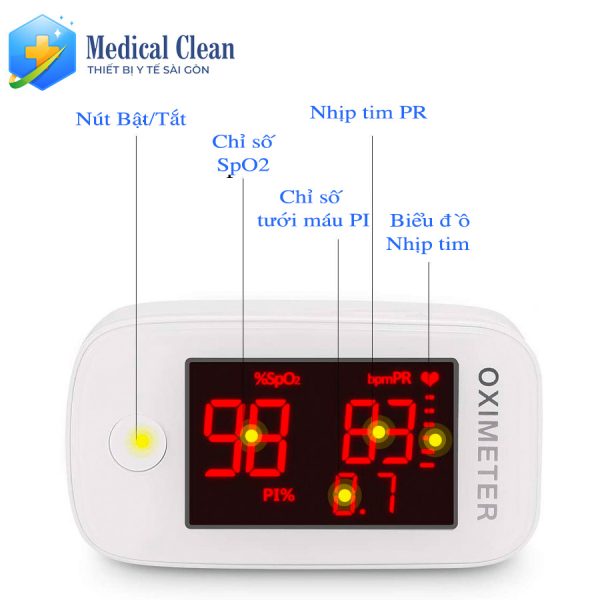 Máy đo nồng độ oxy trong máu SpO2 Finicare YM101