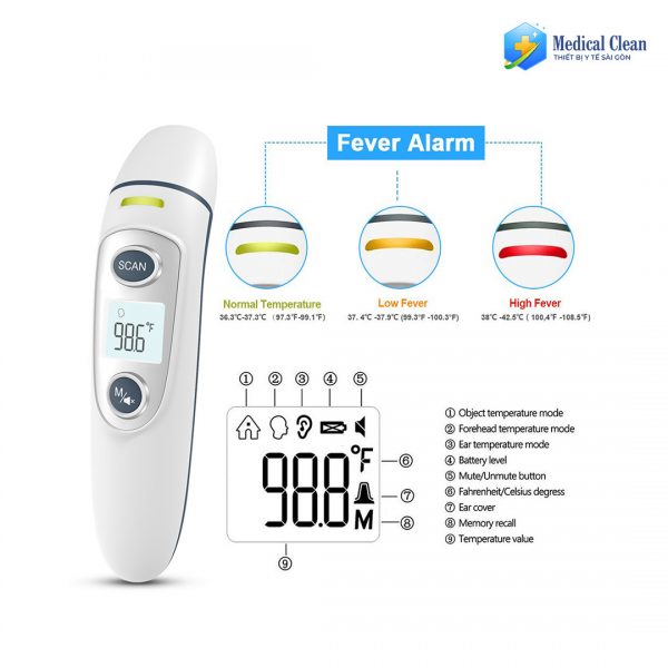 Nhiệt kế hồng ngoại Finicare FC-IR100