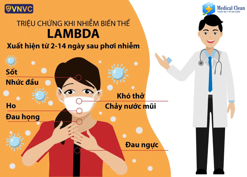 Triệu chứng của biến thể lambda