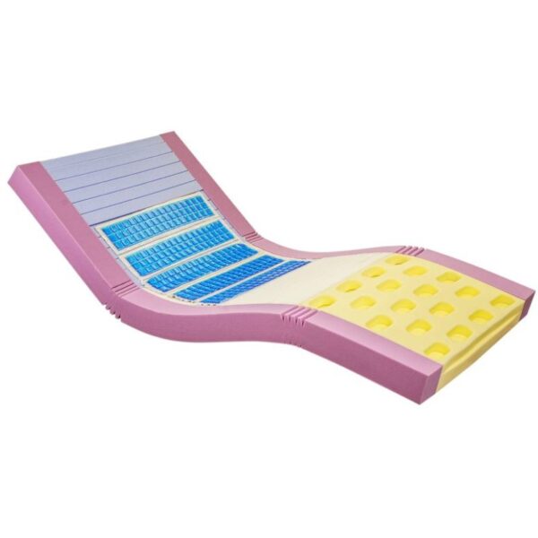 Nệm Giảm Áp Lực Tích Hợp Gel - SKP028