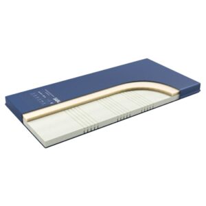 Nệm Memory Foam Phân Đoạn - SKP011